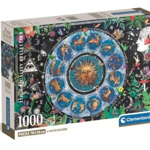 PZL 1000 HQC ASTROLOGICAL CHART 2025-COM